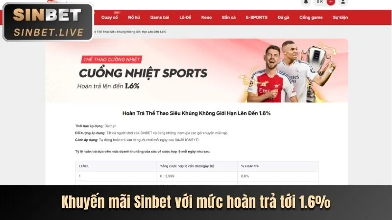 Ưu đãi chào mừng 89bet4